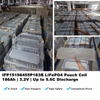 Bater&iacute;a Lifepo4 de celda de bolsa de alta tasa de descarga 3,2 V 188Ah 186Ah Farasis P183B 5.6C